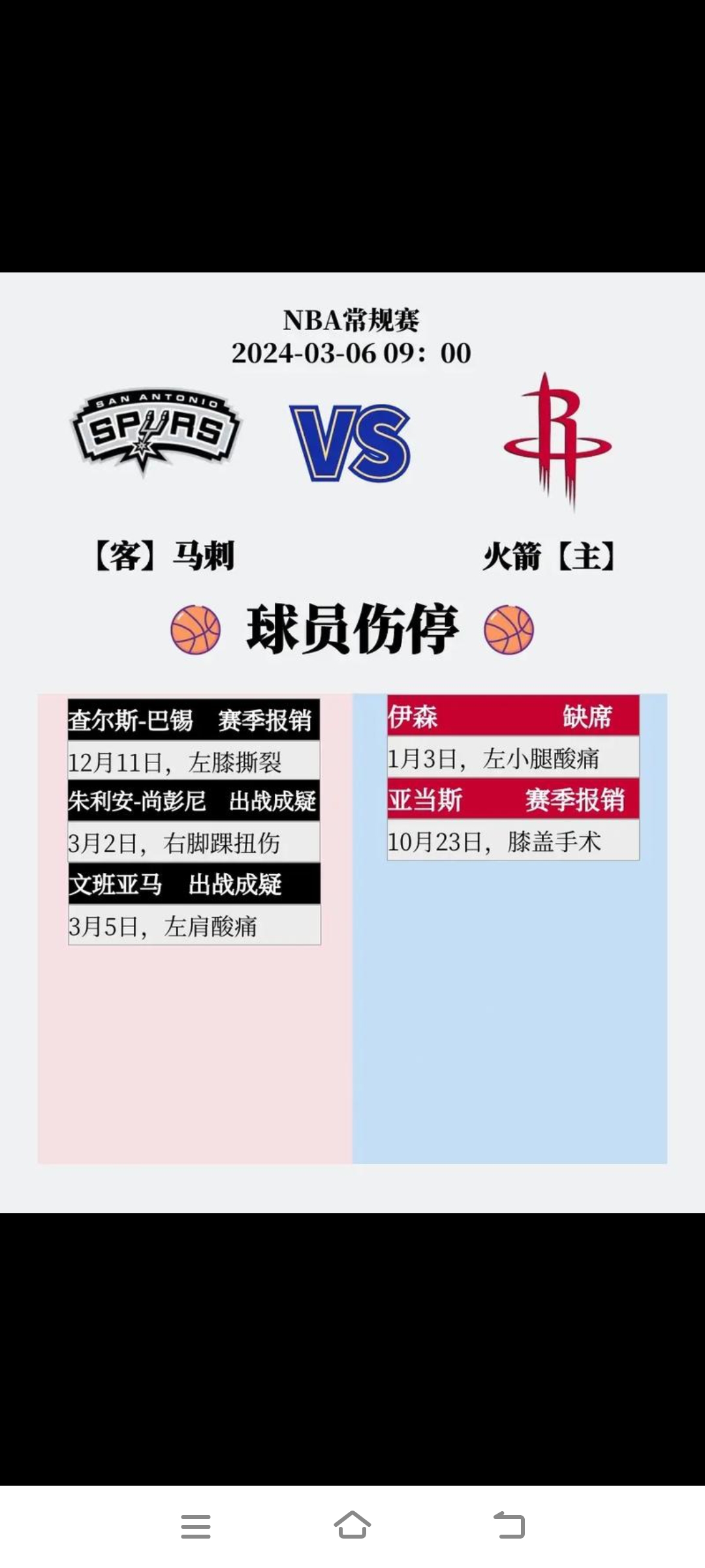 集结日河床伤情更新：NBA季后赛节点到来，震撼外界，球探报告显示潜力的简单介绍