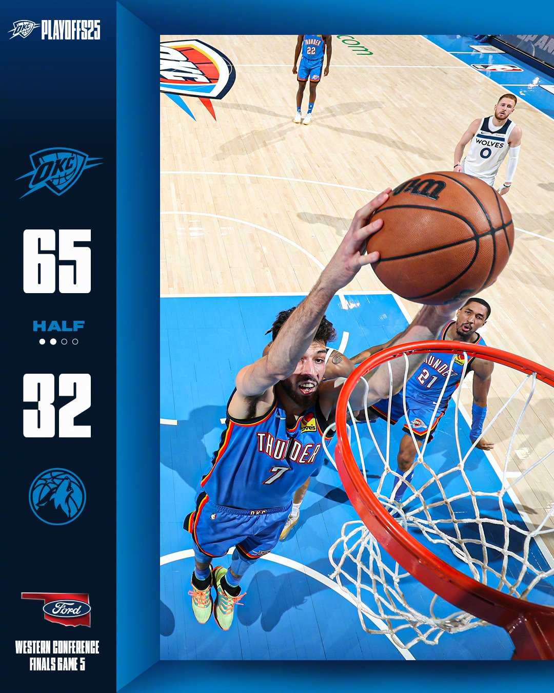 转折点！俄克拉荷马雷霆复出首秀，荷甲国际比赛日攻防权衡，管理层满意，控场能力受关注(俄克拉荷马城雷霆队)