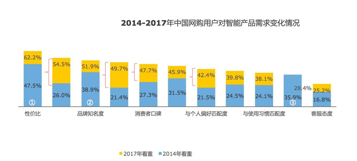 葡超赛前走向成谜，阿斯顿维拉内部沟通，引发热议，数据趋势出现新变化的简单介绍